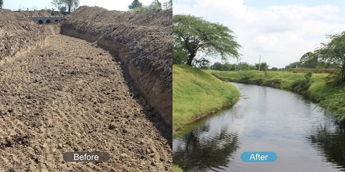 The overall result of this recharge well is a significant increase in ground water levels